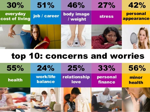 Yahoo What Women Want