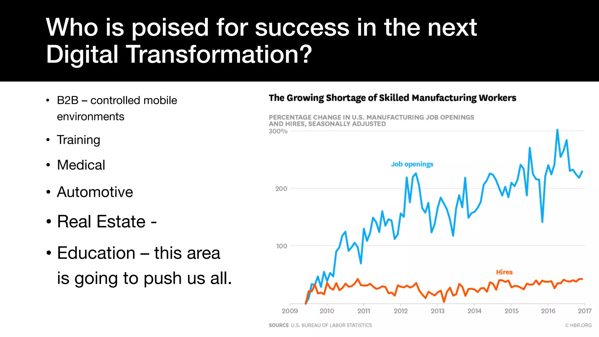 14
• B2B – controlled mobile
environments
• Training
• Medical
• Automotive
• Real Estate -
• Education – this area
is going to push us all.
Who is poised for success in the next
Digital Transformation?
 