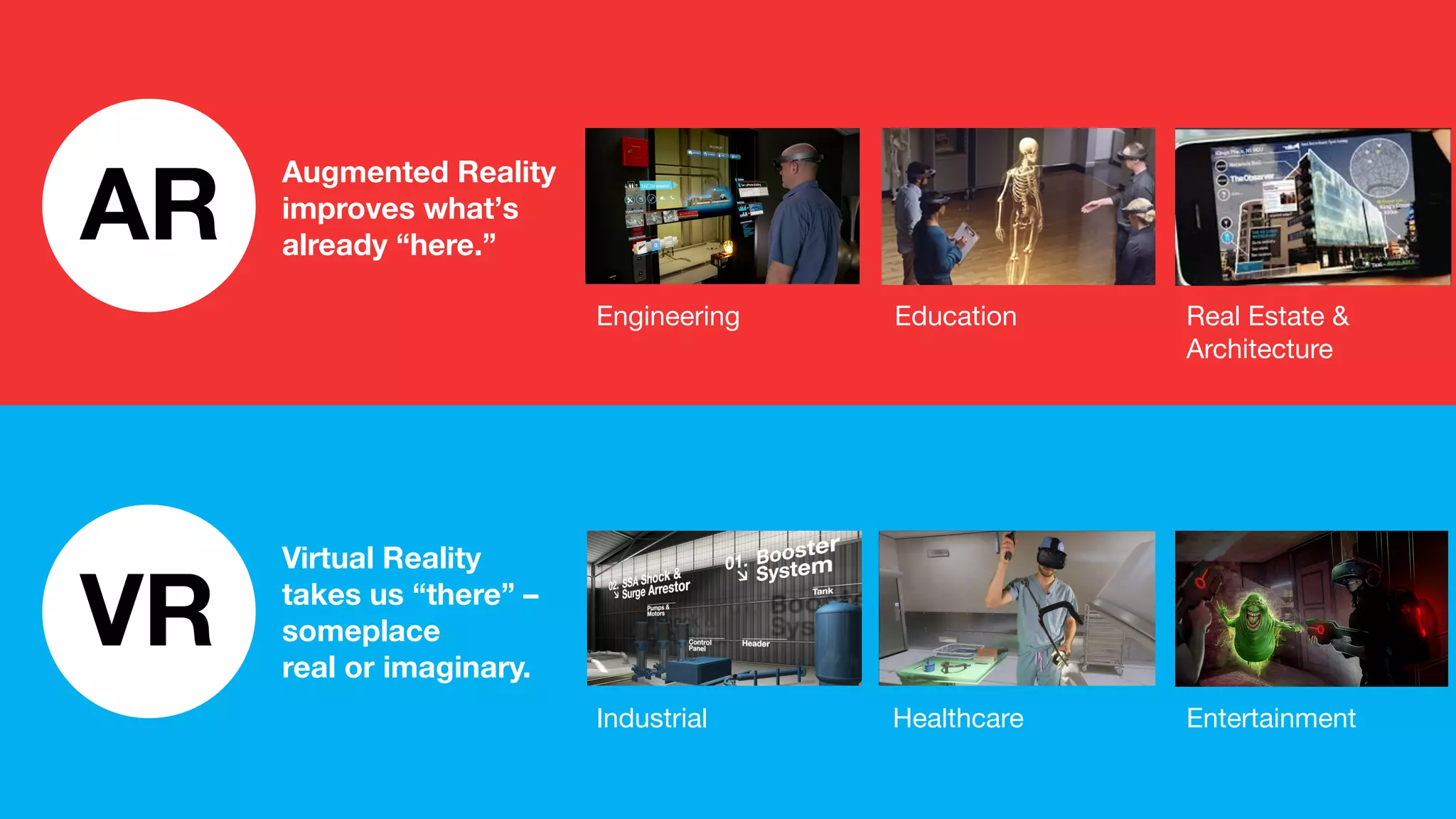 6
Augmented Reality
improves what’s
already “here.”
AR
Virtual Reality
takes us “there” –
someplace
real or imaginary.
Industrial Healthcare Entertainment
Engineering Education Real Estate &
Architecture
VR
 