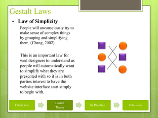 Gestalt Laws
    Law of Simplicity
      People will unconsciously try to
      make sense of complex things
      by grouping and simplifying
      them, (Chang, 2002).


      This is an important law for
      wed designers to understand as
      people will automatically want
      to simplify what they are
      presented with so it is in both
      parties interest to have the
      website interface start simply
      to begin with.

                           Gestalt
    Overview                             In Practice   References
                           Theory
 