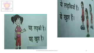 M.V.HERWADKAR ENGLISH MEDIUM SCHOOL 10
 