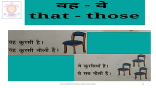 M.V.HERWADKAR ENGLISH MEDIUM SCHOOL 11
 