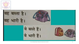 M.V.HERWADKAR ENGLISH MEDIUM SCHOOL 14
 