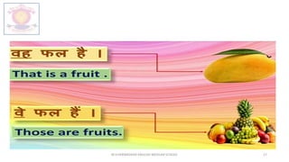 M.V.HERWADKAR ENGLISH MEDIUM SCHOOL 17
 