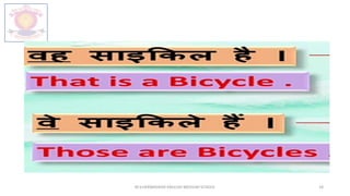 M.V.HERWADKAR ENGLISH MEDIUM SCHOOL 18
 