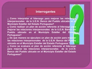 Interrogantes
¿ Como interpretar el liderazgo para mejorar las relaciones
interpersonales de la U.E.N: Banco del Pueblo ubicado en el
Municipio Esteller del Estado Portuguesa?
¿ Como realizar un plan de acción referente al liderazgo para
mejorar las relaciones interpersonales de la U.E.N: Banco del
Pueblo ubicado en el Municipio Esteller del Estado
Portuguesa?
¿ De que manera se ejecutara un plan de acción para mejorar
las relaciones interpersonales de la U.E.N: Banco del Pueblo
ubicado en el Municipio Esteller del Estado Portuguesa.?
¿ Como se evaluara el plan de acción referente al liderazgo
para mejorar las relaciones interpersonales de la U.E.N:
Banco del Pueblo ubicado en el Municipio Esteller del Estado
Portuguesa?
 