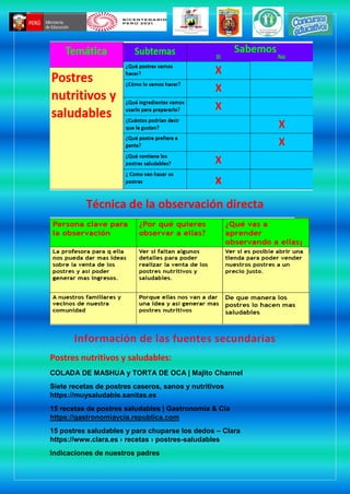 Técnica de la observación directa
Postres nutritivos y saludables:
COLADA DE MASHUA y TORTA DE OCA | Majito Channel
Siete recetas de postres caseros, sanos y nutritivos
https://muysaludable.sanitas.es
15 recetas de postres saludables | Gastronomía & Cía
https://gastronomiaycia.republica.com
15 postres saludables y para chuparse los dedos – Clara
https://www.clara.es › recetas › postres-saludables
Indicaciones de nuestros padres
 