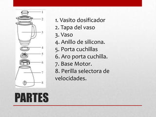 La Licuadora PPT Descarga Gratuita