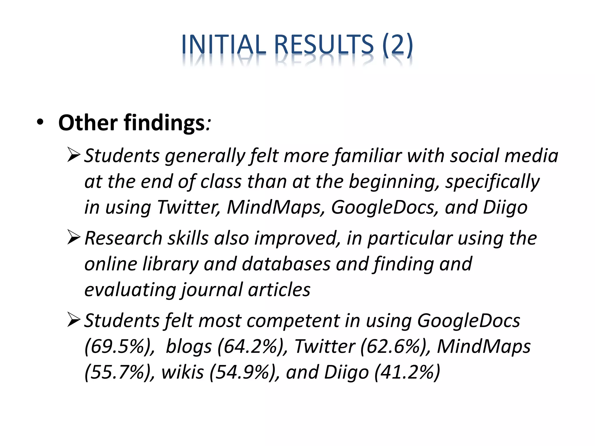 INITIAL RESULTS (2)
• Other findings:
Students generally felt more familiar with social media
at the end of class than at the beginning, specifically
in using Twitter, MindMaps, GoogleDocs, and Diigo
Research skills also improved, in particular using the
online library and databases and finding and
evaluating journal articles
Students felt most competent in using GoogleDocs
(69.5%), blogs (64.2%), Twitter (62.6%), MindMaps
(55.7%), wikis (54.9%), and Diigo (41.2%)
 