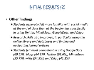INITIAL RESULTS (2)
• Other findings:
Students generally felt more familiar with social media
at the end of class than at the beginning, specifically
in using Twitter, MindMaps, GoogleDocs, and Diigo
Research skills also improved, in particular using the
online library and databases and finding and
evaluating journal articles
Students felt most competent in using GoogleDocs
(69.5%), blogs (64.2%), Twitter (62.6%), MindMaps
(55.7%), wikis (54.9%), and Diigo (41.2%)
 