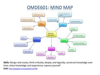 OMDE601: MIND MAP
Skills: Design and create; think critically, deeply, and logically; construct knowledge over
time; share knowledge and experience; express yourself
Link: http://popplet.com/app/#/1153798
 