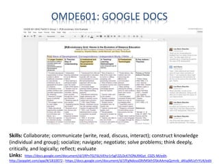Skills: Collaborate; communicate (write, read, discuss, interact); construct knowledge
(individual and group); socialize; navigate; negotiate; solve problems; think deeply,
critically, and logically; reflect; evaluate
Links: https://docs.google.com/document/d/1RPnTGjT6LIVEhjr1r5gF2ZLDcK7iONLRXGyt_C0ZS-M/edit;
http://popplet.com/app/#/1810072 ; https://docs.google.com/document/d/1fFgNdossEBVMSkfrDSkiAAmqQzmnb_dAIajMUzFrYU4/edit
OMDE601: GOOGLE DOCS
 