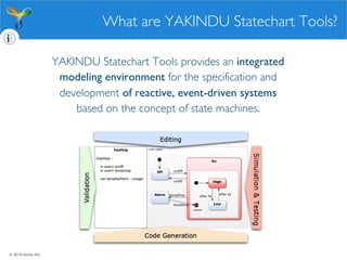 © 2019 itemis AG
YAKINDU Statechart Tools provides an integrated
modeling environment for the specification and
development of reactive, event-driven systems
based on the concept of state machines.
What are YAKINDU Statechart Tools?
 