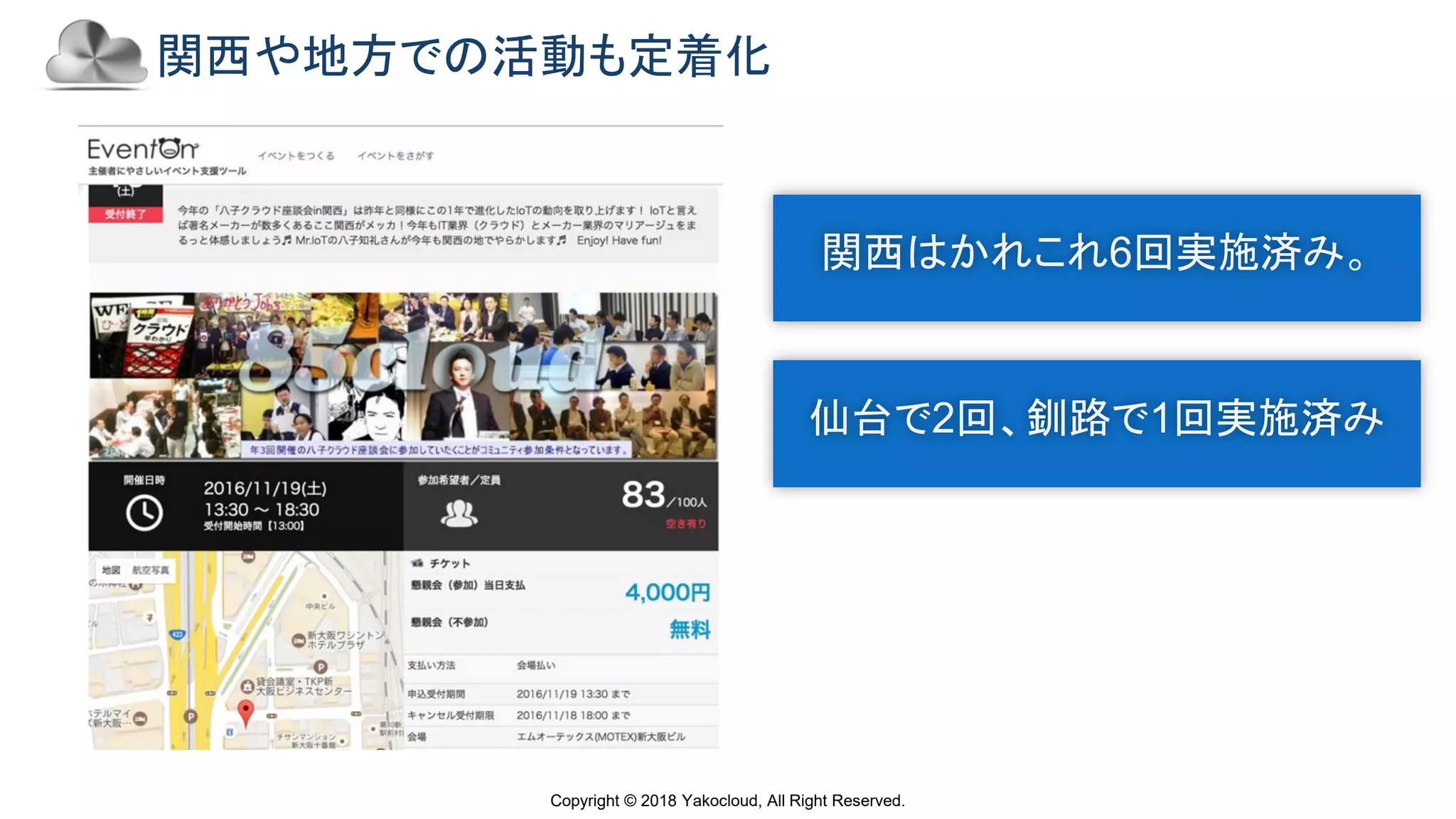 Copyright © 2018 Yakocloud, All Right Reserved.
関西や地方での活動も定着化
関西はかれこれ6回実施済み。
仙台で2回、釧路で1回実施済み
 