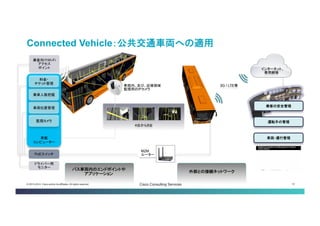 © 2013-2014 Cisco and/or its affiliates. All rights reserved. Cisco Consulting Services 13 
Connected Vehicle：公共交通車両への適用 
4台から8台 
3G / LTE等 
車両内、及び、近接領域 
監視用のIPカメラ 
M2M 
ルーター 
乗客向けWi-Fi アクセス 
ポイント 
PoEスイッチ 
ドライバー用 
モニター 
外部との接続ネットワーク 
バス車両内のエンドポイントや 
アプリケーション 
車載 
コンピューター 
車両位置管理 
乗車人数把握 
監視カメラ 
料金・ 
チケット管理 
乗客の安全管理 
運転手の管理 
車両・運行管理 
インターネット、 
専用網等  