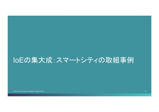 © 2013-2014 Cisco and/or its affiliates. All rights reserved. 24 
IoEの集大成：スマートシティの取組事 例  