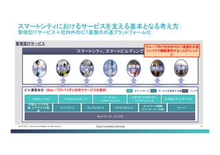 © 2013-2014 Cisco and/or its affiliates. All rights reserved. Cisco Consulting Services 27 
スマートシティにおけるサービスを支える基本となる考え方： 管理型ITサービス＋社内外のICT基盤の共通プラットフォーム化 
管理型ITサービス 
aa 
スマートシティ、スマートビルディング 
ビル運営会社 (Sier／プロバイダと共同でサービスを提供） 
ネットワーク インフラ 
ディスプレイ 
テレプレゼンス 
アクセスポイント 
ネットワーク機器 
（スイッチ、ルータ等） 
IP電話、ビデオ会 議、ビデオカメラ機 器 
サーバ 
デジタルサイネージ 
バーチャル エクスペリエンス 
コラボレーション 
コネクテッドモビリティ 
エクスペリエンス 
その他スマートサービス 
：スマートサービス 
：サービスを提供する機器 
：インフラ 
ビル公 共 
オフィス 
テナント店 舗 
医療施 設 
教育施 設 
ホテル 
住居 
グループ内で社内外のICT基盤を共通 インフラで構築運用することがトレンド に  