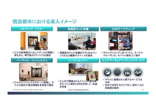 © 2013-2014 Cisco and/or its affiliates. All rights reserved. Cisco Consulting Services 28 
既設都市における導入イメージ 
 
ビルのエントランスやロビーに設置し、ホ テルの案内や周辺情報を多言語で提供 
バーチャル コンシェルジュ 
コネクテッド ドクター 
 
ビルの医務室またはレジデンスの部屋 に居ながら、専門医のアドバイスを提供 
高精度テレビ会議 
バーチャルツアー 
 
高精度のテレビ会議を行うためのイ ンフラおよび機器やスペースを提供 
 
ビル内で開催されるイベントの案内等 をモバイル端末とARを利用して、回遊 を促進 
O2Oマーケティング 
ビッグデータとアナリティクスサービス 
 
ホテルやショップに近づいたら、サービス やクーポンを、モバイル端末上に提示 
 
ホテルに蓄積された様々なサービスを 分析 
 
自社で活用するだけでなく、他社へも 分析結果を販売 
# ! %  