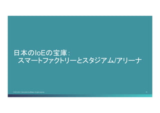 © 2013-2014 Cisco and/or its affiliates. All rights reserved. 33 
日本のIoEの宝庫： スマートファクトリーとスタジアム/ アリーナ  