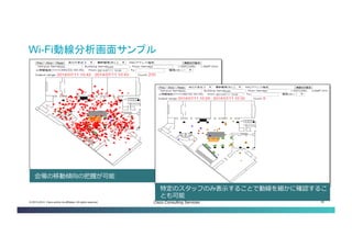 © 2013-2014 Cisco and/or its affiliates. All rights reserved. Cisco Consulting Services 39 
Wi-Fi動線分析画面サンプル 
会場の移動傾向の把握が可能 
特定のスタッフのみ表示することで動線を細かに確認することも可能  