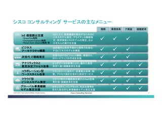 © 2013-2014 Cisco and/or its affiliates. All rights reserved. Cisco Consulting Services 4 
シスコ コンサルティング サービスの主なメニュー 
戦略 
業務改革 
IT実装 
組織変革 
IoE 価値創出支援 ・SmartCity戦略 ・Connected Factory戦略 ・Retail Omni Channel戦略 等 
IoEにより、経営価値を創出するためのビ ジネスモデル策定、アライアンス戦略策 定、経済価値とROIモデルの策定、およ びそれらの実行を支援 
 
 
 
ビジネス アーキテクチャ構築 
技術動向と将来予測から競争力を強化 するビジネスモデルを構築 
 
 
 
アナリティクスと 意思決定プロセス改革 
ビッグデータ分析等により、優れた意思 決定に基く組織変革を支援 
 
 
 
 
次世代 IT戦略策定 
次世代のITのビジョンと戦略、実現のた めロードマップの作成を支援 
 
 
 
コラボレーション型 ワークスタイル改革 
テクノロジーに加えて、企業風土改革、制 度、プロセス設計を含めた総合サービス 
 
 
 
 
クラウド型 ビジネスモデル策定 
クラウド時代の戦略策定実行とXaaS型事 業計画・組織変革を支援 
 
 
 
 
グローバル事業継続 
モデル策定支援 
セキュリティ、パンデミック、天災対策等を 含めた総合的な事業継続モデル策定支援 
 
 
  