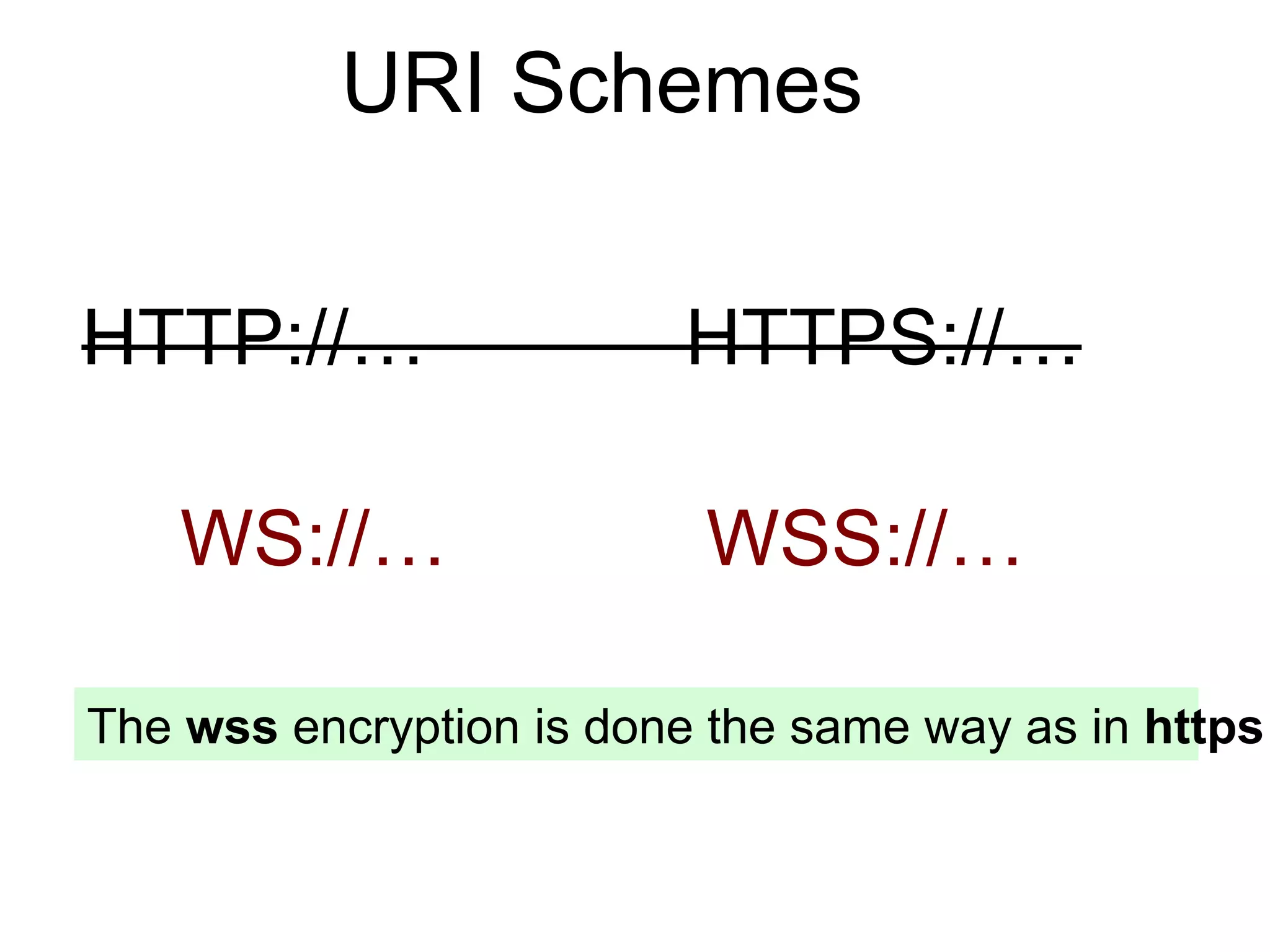 HTTP://… HTTPS://… WS://… WSS://… URI Schemes The wss encryption is done the same way as in https 