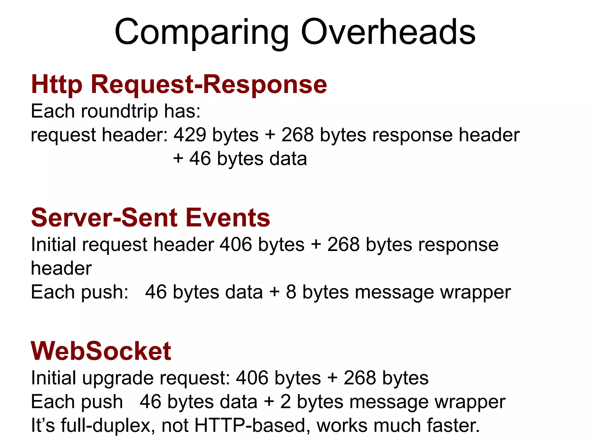 Comparing Overheads Http Request-Response Each roundtrip has: request header: 429 bytes + 268 bytes response header + 46 bytes data Server-Sent Events Initial request header 406 bytes + 268 bytes response header Each push: 46 bytes data + 8 bytes message wrapper WebSocket Initial upgrade request: 406 bytes + 268 bytes Each push 46 bytes data + 2 bytes message wrapper It’s full-duplex, not HTTP-based, works much faster. 