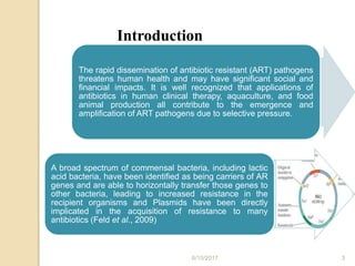 Introduction
The rapid dissemination of antibiotic resistant (ART) pathogens
threatens human health and may have significant social and
financial impacts. It is well recognized that applications of
antibiotics in human clinical therapy, aquaculture, and food
animal production all contribute to the emergence and
amplification of ART pathogens due to selective pressure.
A broad spectrum of commensal bacteria, including lactic
acid bacteria, have been identified as being carriers of AR
genes and are able to horizontally transfer those genes to
other bacteria, leading to increased resistance in the
recipient organisms and Plasmids have been directly
implicated in the acquisition of resistance to many
antibiotics (Feld et al., 2009)
6/15/2017 3
 