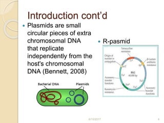 Introduction cont’d
 Plasmids are small
circular pieces of extra
chromosomal DNA
that replicate
independently from the
host's chromosomal
DNA (Bennett, 2008)
 R-pasmid
6/15/2017 4
 