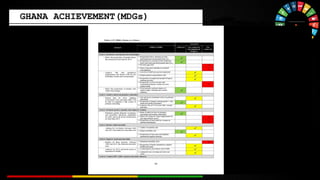 TRACKING GHANA MDGs AND SDGs PERFORMANCE.pptx