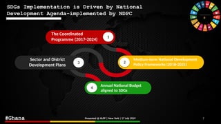 TRACKING GHANA MDGs AND SDGs PERFORMANCE.pptx
