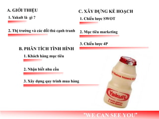 Nhóm Yakult: Hãy khám phá thế giới đa dạng và phong phú của tập đoàn Yakult thông qua hình ảnh đẹp mắt và thông tin hữu ích về công ty và sản phẩm của họ.