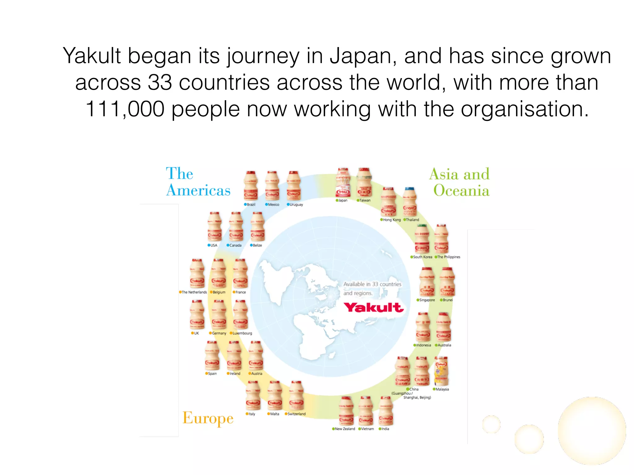 Yakult began its journey in Japan, and has since grown
across 33 countries across the world, with more than
111,000 people now working with the organisation.
 