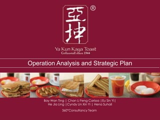 Bay Wan Ting | Chan Li Feng Carissa |Eu Sin Yi|
He Jia Ling |Cyndy Lin Xin Yi | Hena Suhail
Operation Analysis and Strategic Plan
360°Consultancy Team
 