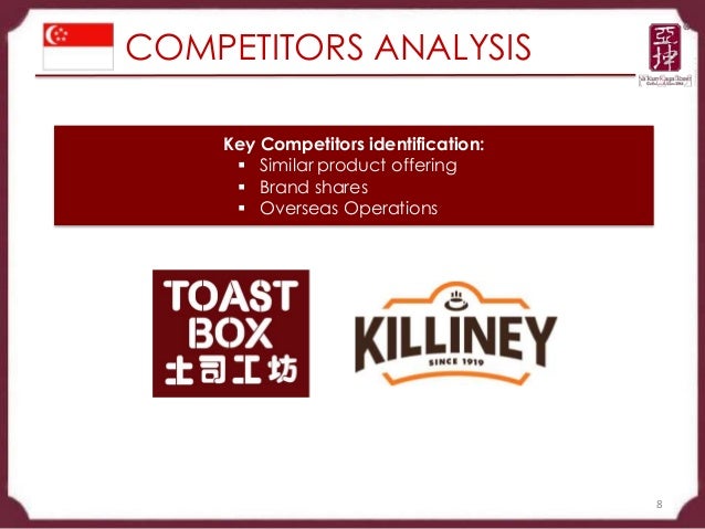 swot analysis ya kun Breadtalk finalreport uploaded by 14 62 swot analysis of bakery to traditional coffee outlets such as ya kun kaya toast and wang jiao 50 overall. swot analysis ya kun Breadtalk finalreport uploaded by 14 62 swot analysis of bakery to traditional coffee outlets such as ya kun kaya toast and wang jiao 50 overall.