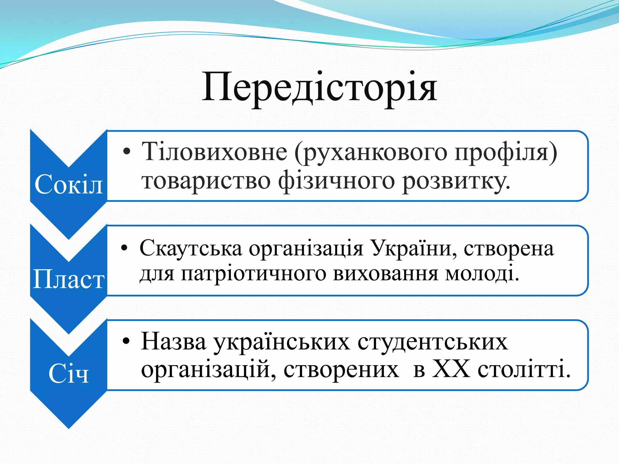 Передісторія
Сокіл
• Тіловиховне (руханкового профіля)
товариство фізичного розвитку.
Пласт
• Скаутська організація України, створена
для патріотичного виховання молоді.
Січ
• Назва українських студентських
організацій, створених в ХХ столітті.
 