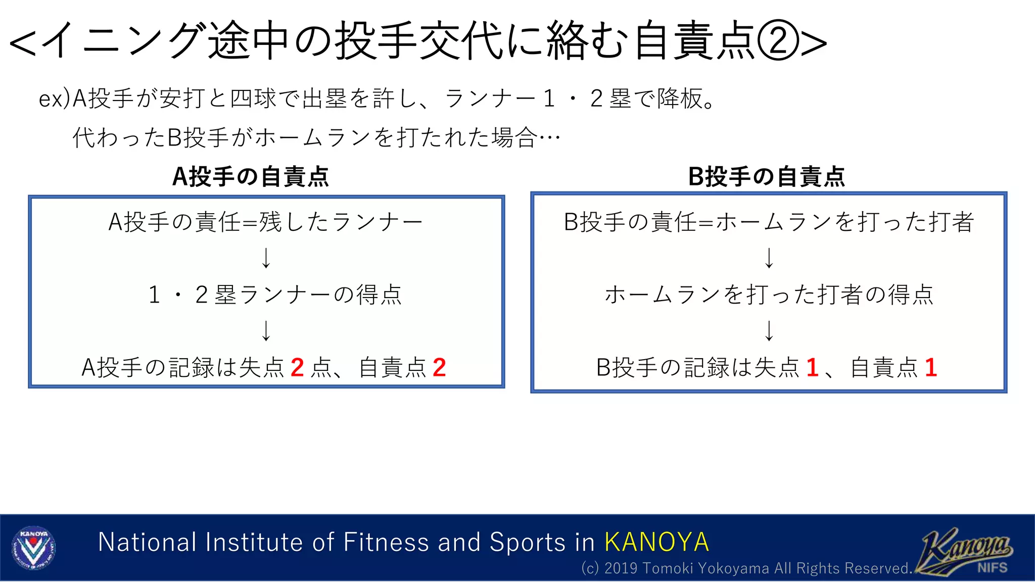自責 点 と は