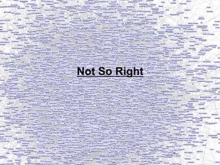 Not So Right

Linked Data in Practice: Building Standards and Communities
Yale Digital Collections Center, Nov 19 2013, New Haven CT, USA

10

 