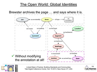 The Open World: Global Identities
Brewster archives the page … and says where it is.

ü  Without modifying
the annotation at all!
Linked Data in Practice: Building Standards and Communities
Yale Digital Collections Center, Nov 19 2013, New Haven CT, USA

14

 