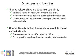 Ontologies and Identities
ü  Shared relationships increase interoperability
ü  dc:title is ‘name’ or ‘label’, not property title or Dr.
ü  Re-use of semantics makes it easier to build applications
ü  Communities can develop own ontologies of relationships
independently

ü  Shared Identity makes it possible for graph to merge
serendipitously
ü  Everyone can mint own IDs using http URIs
ü  By reusing ids, graphs will merge, creating new knowledge

Linked Data in Practice: Building Standards and Communities
Yale Digital Collections Center, Nov 19 2013, New Haven CT, USA

21

 