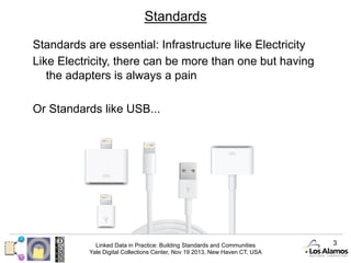 Standards
Standards are essential: Infrastructure like Electricity
Like Electricity, there can be more than one but having
the adapters is always a pain
Or Standards like USB...

Linked Data in Practice: Building Standards and Communities
Yale Digital Collections Center, Nov 19 2013, New Haven CT, USA

3

 