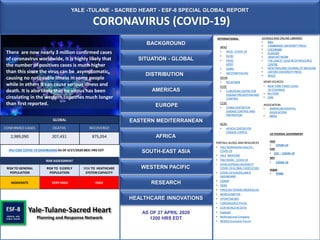 YALE -TULANE - SACRED HEART - ESF-8 SPECIAL GLOBAL REPORT
CORONAVIRUS (COVID-19)
AS OF 27 APRIL 2020
1200 HRS EDT
NEWS SOU...