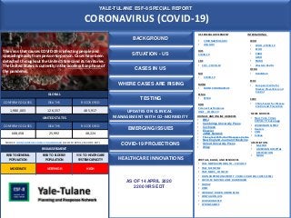 YALE-TULANE ESF-8 SPECIAL REPORT
CORONAVIRUS (COVID-19)
AS OF 14 APRIL 2020
2200 HRS EDT
US FEDERAL GOVERMENT
• CORONAVIRUS.GOV
• USA.GOV
HHS
COVID-19
CDC
• CDC – COVID-19
NIH
• COVID-19
NIOSH
• NIOSH CORONAVISUS
FEMA
• FEMA
DOD
Coronavirus Response
USAF _ COVID-19
NEWS SOURCES
• New York Times
COVID-19 Coverage
• WASHINGTON POST
• Reuters
• CNN
• Xinhua
ASSOCIATION
• NACCHO
• AMERICAN HOSPITAL
ASSOCIATION
• NRHA
PORTALS, BLOGS, AND RESOURCES
• YALE NEWHAVEN HEALTH – COVID-19
• YALE MEDICINE
• YALE NEWS _COVID 19
• JOHN HOPKINS UNIVERSITY COVID-19 GLOBAL CASES (CSSE)
• COVID-19 SURVEILLANCE DASHBOARD
• CIDRAP
• H5N1
• VIROLOGY DOWN UNDER BLOG
• CONTAGION LIVE
• WORLDOMETER
• 1POINT3ACRES
BACKGROUND WHO
• WHO –COVID-19
• ECHO
• PAHO
AFRO
• EMRO
• Western Pacific
OCHA
• ReliefWeb
ECDC
• European Centre for
Disease Prevention and
Control
CCDC
• China Center for Disease
Control and Prevention
INTERNATIONAL
JOUNALS AND ONLINE LIBRARIES
• BMJ
• Cambridge University Press
• Cochrane
• Elsevier
• JAMA Network
• The Lancet 2019-nCoV Resource Centre
• New England Journal of Medicine
• Oxford University Press
• Wiley
SITUATION - US
The virus that causes COVID-19 is infecting people and
spreading easily from person-to-person. Cases have been
detected throughout the United States and its territories .
The United States is currently in the acceleration phase of
the pandemic.
RISK ASSESSMENT
RISK TO GENERAL
POPULATION
RISK TO ELDERLY
POPULATION
RISK TO HEATHCARE
SYSTEM CAPACITY
MODERATE VERY HIGH HIGH
GLOBAL
CONFIRMED CASES DEATHS RECOVERED
1,980,003 126,557 485,917
UNITED STATES
CONFIRMED CASES DEATHS RECOVERED
608,458 25,992 48,224
HEALTHCARE INNOVATIONS
COVID-19 PROJECTIONS
CASES IN US
WHERE CASES ARE RISING
TESTING
UPDATES ON CLINICAL
MANAGEMENT WITH CO-MORBIDITY
EMERGING ISSUES
SOURCE: JOHNS HOPKINS COVID-19 DASHBOARD (AS OF 14 APRIL, 2133 HRS EDT)
 