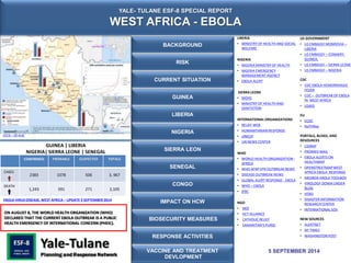 YALE- TULANE ESF-8 SPECIAL REPORT 
WEST AFRICA - EBOLA 
CONFIRMED PROBABLE SUSPECTED TOTALS 
CASES 
2383 1078 506 3, 967 
DEATH 
1,243 591 271 2,105 
BACKGROUND 
RISK 
CURRENT SITUATION 
5 SEPTEMBER 2014 
GUINEA 
LIBERIA 
NIGERIA 
SIERRA LEON 
SENEGAL 
CONGO 
BIOSECURITY MEASURES 
LIBERIA 
• MINISTRY OF HEALTH AND SOCIAL 
WELFARE 
NIGERIA 
• NIGERIA MINISTRY OF HEALTH 
• NIGERIA EMERGENCY 
MANAGEMENT AGENCY 
• EBOLA ALERT 
SIERRA LEONE 
• MOHS 
• MINISTRY OF HEALTH AND 
SANITATION 
INTERNATIONAL ORGANIZATIONS 
• RELIEF WEB 
• HUMANITARIAN RESPONSE 
• UNICEF 
• UN NEWS CENTER 
WHO 
• WORLD HEALTH ORGANIZATION - 
AFRICA 
• WHO AFRP EPR OUTBREAK NEWS 
• DISEASE OUTBREAK NEWS 
• GLOBAL ALERT RESPONSE - EBOLA 
• WHO – EBOLA 
• IFRC 
NGO 
• MSF 
• ACT ALLIANCE 
• CATHOLIC RELIEF 
• SAMARITAN'S PURSE 
RESPONSE ACTIVITIES 
GUINEA | LIBERIA 
NIGERIA| SIERRA LEONE | SENEGAL 
US GOVERNMENT 
• US EMBASSY MONROVIA – 
LIBERIA 
• US EMBASSY – CONAKRY, 
GUINEA. 
• US EMBASSY – SIERRA LEONE 
• US EMBASSY – NIGERIA 
CDC 
• CDC EBOLA HEMORRHAGIC 
FEVER 
• CDC – OUTBREAK OF EBOLA 
IN WEST AFRICA 
• USAID 
EU 
• ECDC 
• NaTHNac 
PORTALS, BLOGS, AND 
RESOURCES 
• CIDRAP 
• PROMED MAIL 
• EBOLA ALERTS ON 
HEALTHMAP 
• OPENSTREETMAP WEST 
AFRICA EBOLA RESPONSE 
• MEDBOX EBOLA TOOLBOX 
• VIROLOGY DOWN UNDER 
BLOG 
• H5N1 
• DISASTER INFORMATION 
RESEARCH CENTER 
• INTERNATIONAL SOS 
NEW SOURCES 
• ALERTNET 
• NY TIMES 
• WASHINGTON POST 
EBOLA VIRUS DISEASE, WEST AFRICA – UPDATE 5 SEPTEMBER 2014 
ON AUGUST 8, THE WORLD HEALTH ORGANIZATION (WHO) 
DECLARED THAT THE CURRENT EBOLA OUTBREAK IS A PUBLIC 
HEALTH EMERGENCY OF INTERNATIONAL CONCERN (PHEIC). 
IMPACT ON HCW 
ECCD – 29 AUG 
VACCINE AND TREATMENT 
DEVLOPMENT 
 