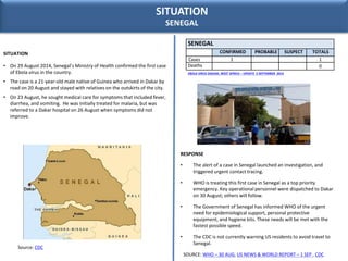 SITUATION 
SENEGAL 
SENEGAL 
CONFIRMED PROBABLE SUSPECT TOTALS 
Cases 1 1 
Deaths 0 
RESPONSE 
• The alert of a case in Se...