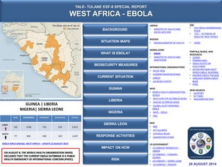 YALE- TULANE ESF-8 SPECIAL REPORT 
WEST AFRICA - EBOLA 
NEW CONFIRMED PROBABLE SUSPECTED TOTALS 
CASES 
142 1528 733 354 2,615 
DEATH 
77 844 440 143 1,427 
BACKGROUND 
WHAT IS EBOLA? 
CURRENT SITUATION 
26 AUGUST 2014 
BIOSECURITY MEASURES 
LIBERIA 
• MINISTRY OF HEALTH AND 
SOCIAL WELFARE 
NIGERIA 
• NIGERIA MINISTRY OF HEALTH 
SIERRA LEONE 
• MOHS 
• MINISTRY OF HEALTH AND 
SANITATION 
INTERNATIONAL ORGANIZATIONS 
• RELIEF WEB 
• HUMANITARIAN RESPONSE 
• UNICEF 
• UN NEWS CENTER 
WHO 
• WORLD HEALTH ORGANIZATION - 
AFRICA 
• WHO AFRP EPR OUTBREAK NEWS 
• DISEASE OUTBREAK NEWS 
• GLOBAL ALERT RESPONSE - 
EBOLA 
• WHO – EBOLA 
• IFRC 
NGO 
• MSF 
• ACT ALLIANCE 
• CATHOLIC RELIEF 
• SAMARITAN'S PURSE 
US GOVERNMENT 
• US EMBASSY MONROVIA – 
LIBERIA 
• US EMBASSY – CONAKRY, 
GUINEA. 
• US EMBASSY – SIERRA LEONE 
• US EMBASSY – NIGERIA 
RESPONSE ACTIVITIES 
GUINEA | LIBERIA 
NIGERIA| SIERRA LEONE 
CDC 
• CDC EBOLA HEMORRHAGIC 
FEVER 
• CDC – OUTBREAK OF 
EBOLA IN WEST AFRICA 
• USAID 
PORTALS, BLOGS, AND 
RESOURCES 
• CIDRAP 
• PROMED MAIL 
• EBOLA ALERTS ON 
HEALTHMAP 
• OPENSTREETMAP WEST 
AFRICA EBOLA RESPONSE 
• MEDBOX EBOLA TOOLBOX 
• VIROLOGY DOWN UNDER 
BLOG 
• H5N1 
• DISASTER INFORMATION 
RESEARCH CENTER 
NEW SOURCES 
• ALERTNET 
• NY TIMES 
• WASHINGTON POST 
EBOLA VIRUS DISEASE, WEST AFRICA – UPDATE 22 AUGUST 2014 
SITUATION MAPS 
GUINEA 
LIBERIA 
NIGERIA 
SIERRA LEON 
ON AUGUST 8, THE WORLD HEALTH ORGANIZATION (WHO) 
DECLARED THAT THE CURRENT EBOLA OUTBREAK IS A PUBLIC 
HEALTH EMERGENCY OF INTERNATIONAL CONCERN (PHEIC). 
IMPACT ON HCW 
RISK 
 