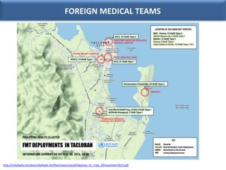 FOREIGN MEDICAL TEAMS

http://reliefweb.int/sites/reliefweb.int/files/resources/philippines_hc_map_20november2013.pdf

 