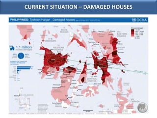 CURRENT SITUATION – DAMAGED HOUSES

 