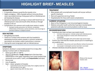 HIGHLIGHT BRIEF- MEASLES
DESCRIPTION

TREATMENT

• A respiratory disease caused by the measles virus
• Highly contagious –...