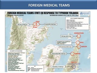 FOREIGN MEDICAL TEAMS

 